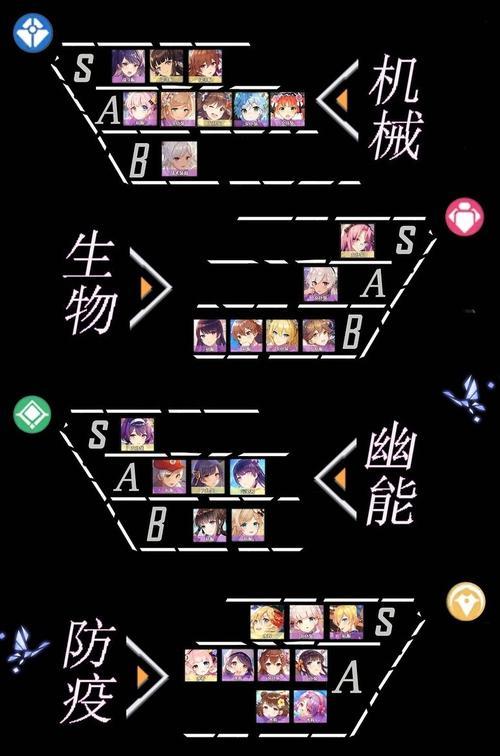揭秘双生视界西洋棋活动的奖励武器（这些奖励武器让你的游戏更具威力！）