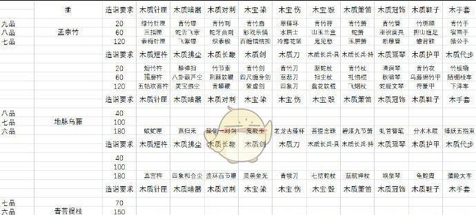 如何通过《以太吾绘卷》提升心情？（探讨游戏的正面影响及如何利用游戏缓解负面情绪）