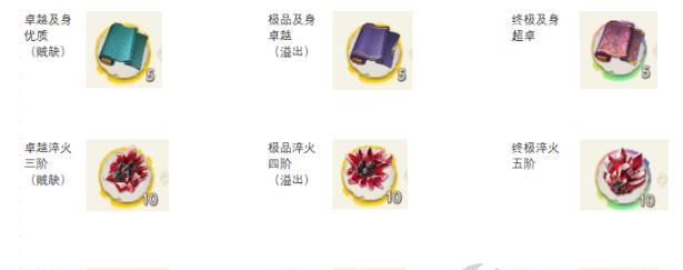 《天地劫靡世之音》（拯救世界，宿命之旅）