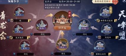 《天涯明月刀手游》龙首山谢乘风打法攻略（掌握攻略，轻松击败谢乘风）