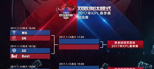 揭秘王者荣耀2023KPL春季赛冠军奖金（一览春季赛奖金池，拿下巨额奖金的赛事）