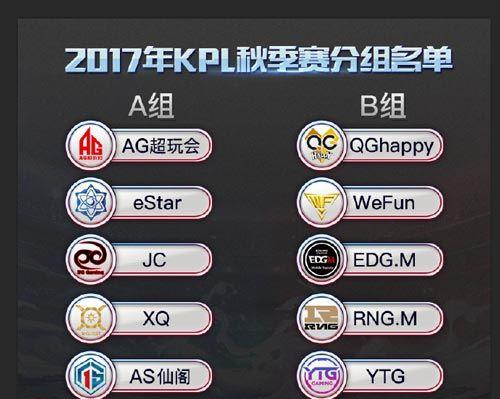 王者荣耀KPL秋季赛季后赛2023（2023秋季赛季后赛赛程一览｜电竞巨头齐聚引爆热血激战）