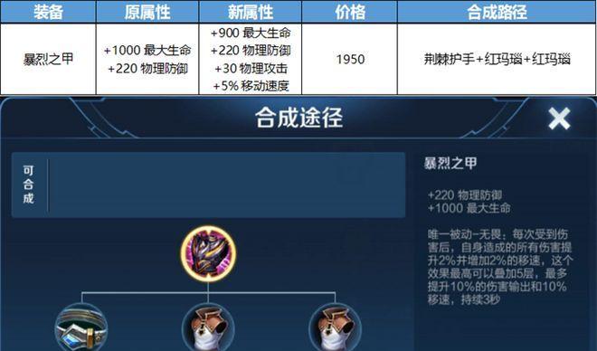 王者荣耀S24版本反伤刺甲被动调整详解（反伤刺甲变动带来的影响与应对策略）