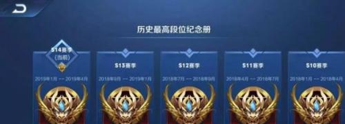王者荣耀S25赛季更新时间一览（全面升级，新赛季引爆王者荣耀的热血激情！）