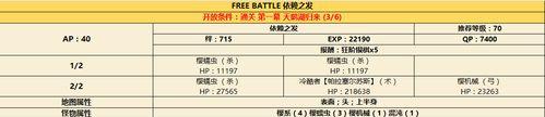 FGO俵藤太技能属性详解（掌握俵藤太的技能，打造最强阵容！）