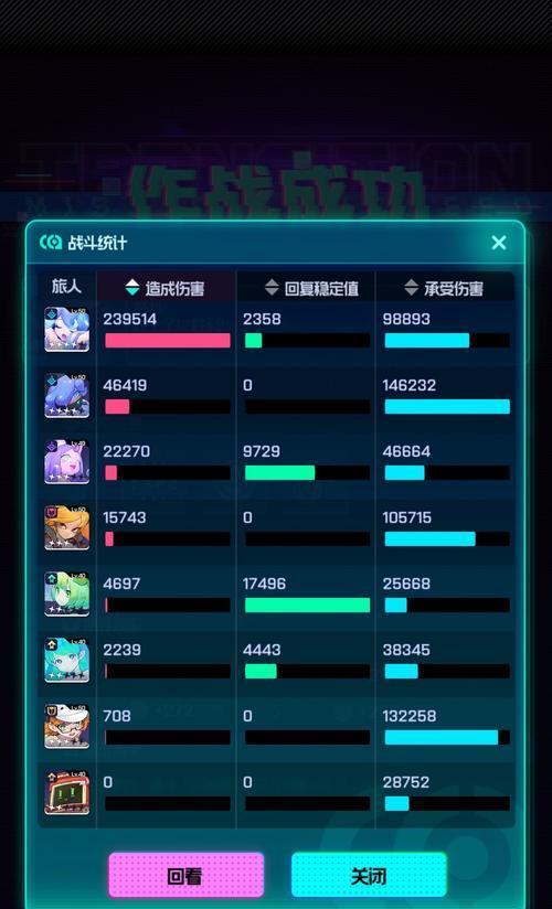 《跃迁旅人》游戏中最强角色排行榜（探索虚拟宇宙，战斗无极限）