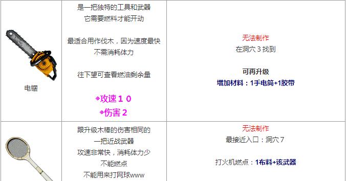 《堆叠大陆合成表2023》（打破常规，超越想象，探索新世界！）