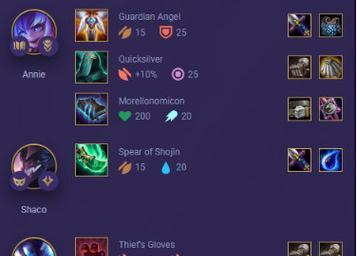 《LOL》云顶之弈出装推荐（如何在云顶之弈中打造强力卡牌阵容）