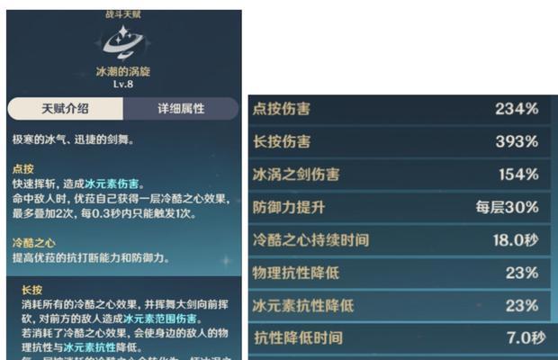 游戏攻略原神优菈强度如何？23优菈使用攻略分享！