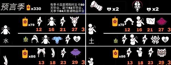 以光遇210复刻先祖兑换图一览，打造你的完美角色（寻找先祖，获取全新外观装扮，展示你的独特魅力）