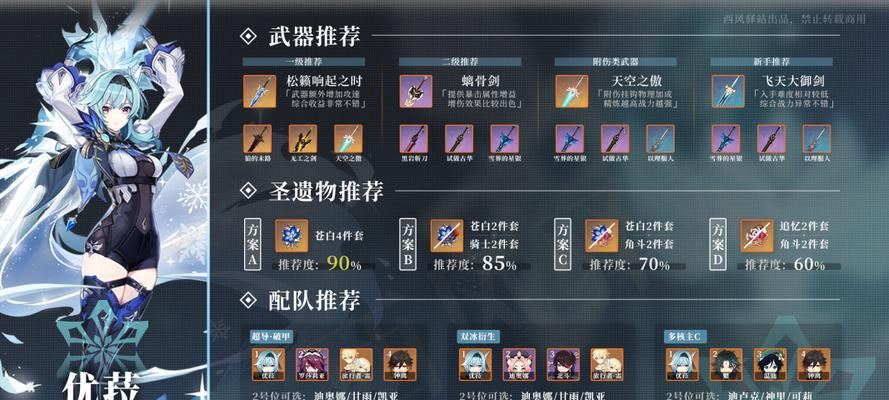 《原神》优菈使用攻略，打造最强角色！（以原神优菈强度为主题，带你轻松应对各种战斗！）