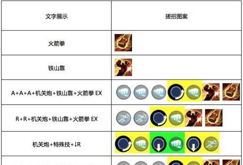 《以魂武者》擂台赛玩法详解（游戏内最火爆的PVP竞技玩法，让你体验刺激无比的PK对战！）