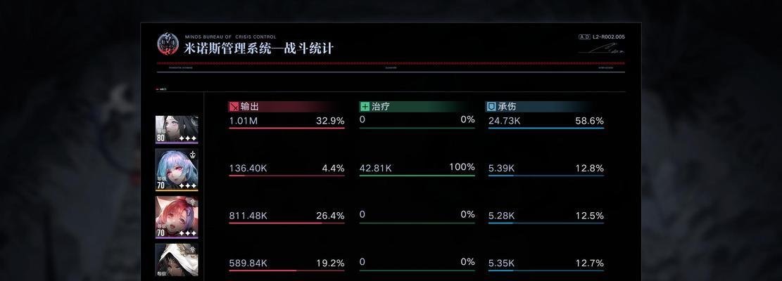 《无期迷途观星者》通关攻略（从新手到大师，轻松通关！）