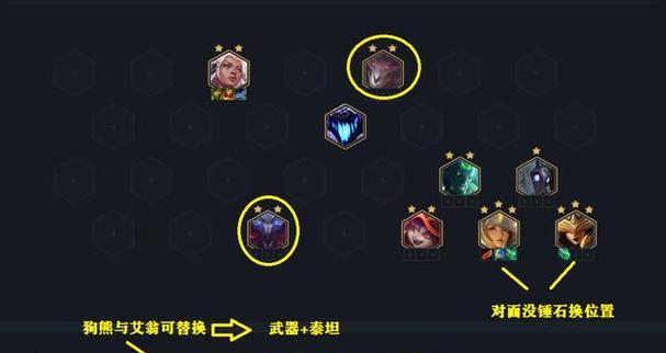 铁王八阵容与出装攻略（铁王八阵容搭配及装备选择，全面掌握关键诀窍）