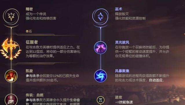 《以木乃伊乱斗出装最新攻略！》（高效操控木乃伊，带你战胜对手！）