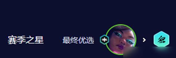 不灭赛娜手游攻略（不灭赛娜如何选择合适的装备来提升综合实力）