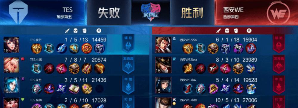 王者荣耀人皇攻略（解密人皇技巧，助你成就辉煌战绩）
