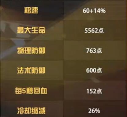 张飞辅助出装全套铭文攻略（帮助你提升张飞辅助的实力，征战王者峡谷）