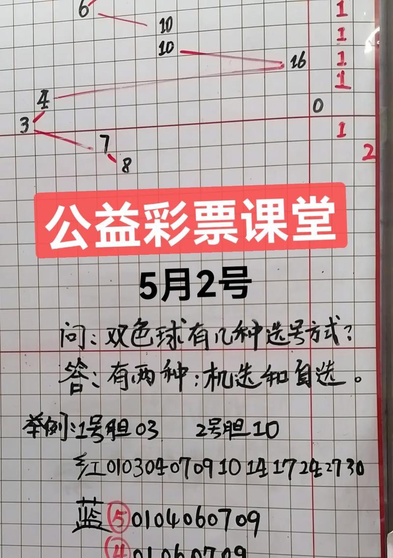 揭秘梦想彩票（玩法攻略、）