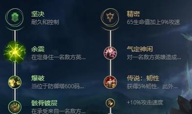 《大乱斗版本出装攻略最新！》（玩转全新版本，带你畅享大乱斗的战斗乐趣！）