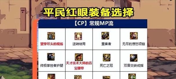 兄弟最强出装攻略（亲密无间，兄弟并肩，掌握攻略，荣耀登顶）
