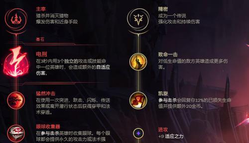 王子无限火力出装符文攻略（打造王子无敌输出，玩转符文搭配！）
