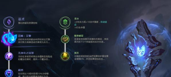 无限火力狼人模式攻略（掌握装备搭配技巧，一统江湖）