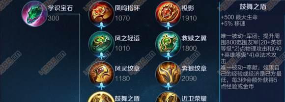 王者荣耀出装宝石攻略大全（打造最强阵容，勇往直前）