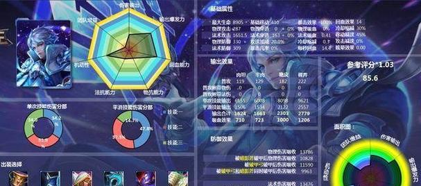 王昭君铭文出装攻略（巧妙搭配铭文，让王昭君更加强大）