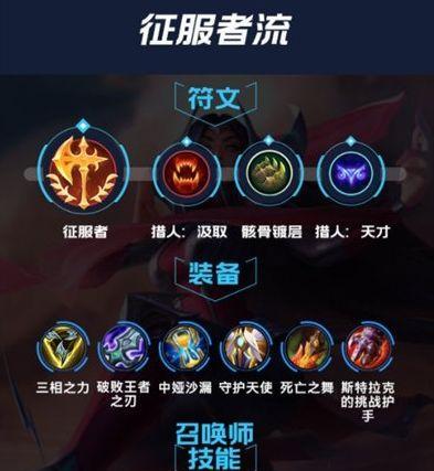 守护最强出装攻略（掌握装备搭配，成就无敌战队）