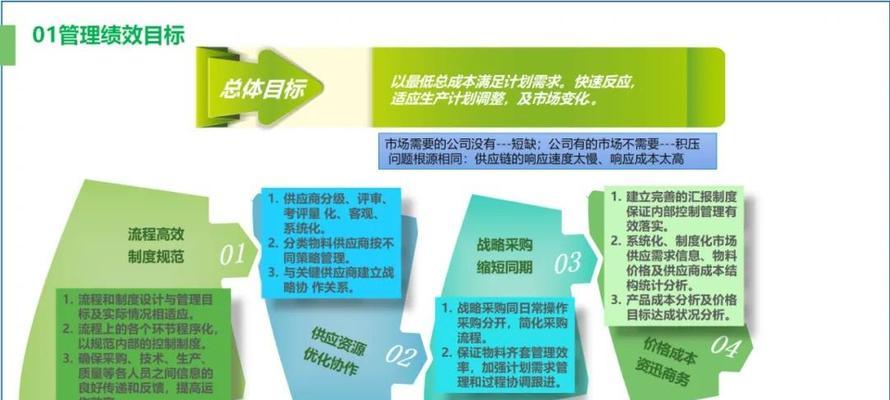 银河破裂者种田布局优化及效率分析（提高收益，实现快速发展，以小成大）