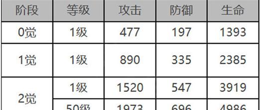 《白夜极光日服语言修改教程》（从日语到中文，轻松切换）