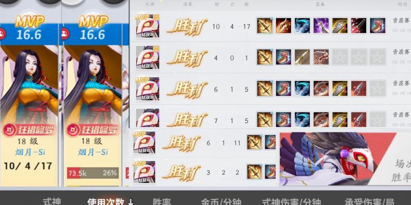 以决战平安京姑获鸟最强出装攻略（想要成为王者？看这里的姑获鸟出装攻略吧！）