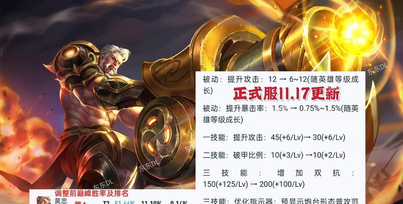 以扁鹊2022辅助出装攻略（解析最强辅助之选，助你赢得战局）