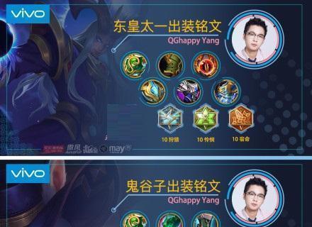 山童出装攻略分享（打造强力山童装备，征服战场）