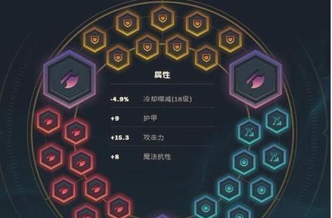 《塞拉斯单挑天赋出装攻略》（打造无敌的塞拉斯，霸主战场！）