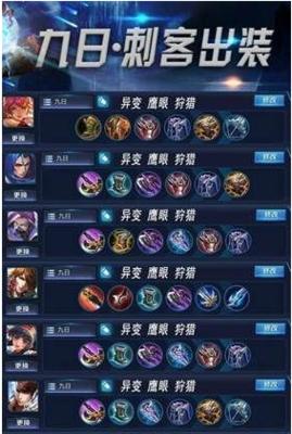 奕星版本英雄出装攻略-最强战士、坦克和射手全解析（掌握最新英雄装备搭配，成为版本强者！）