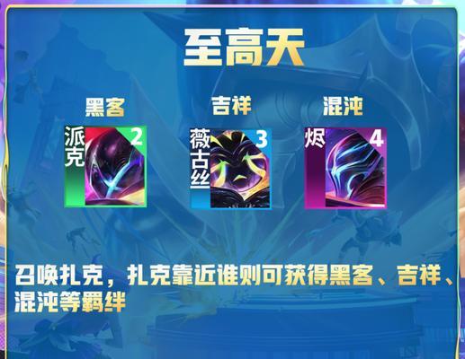 怪兽莫甘娜的最新出装攻略（掌握最强输出利器，征服游戏战场）