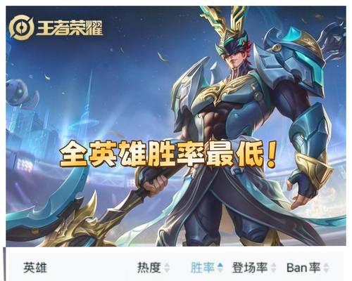 吕布打法攻略（征战沙场，战无不胜的吕布装备与技巧）