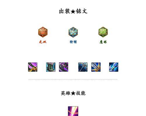王者荣耀高分段出装铭文搭配攻略（打造强力装备，征服高分段！）
