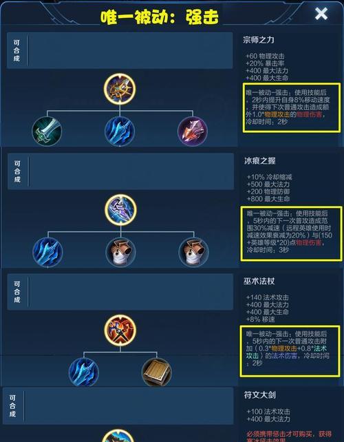大神级攻略（成为大仙的必备武器！战场上无往不利的阿轲出装攻略）