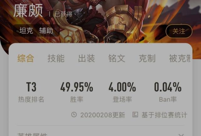 王者荣耀星耀英雄出装攻略（从装备选择到战斗策略，打造你的星耀之路）
