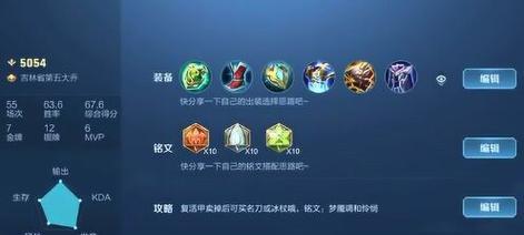 王者荣耀出装攻略大全（全面解析王者荣耀英雄出装技巧，助你成为巅峰玩家！）