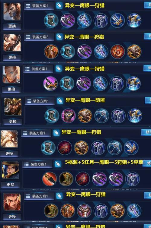《猴王最强铭文出装攻略》（打造无敌猴王！独家攻略大揭秘！）