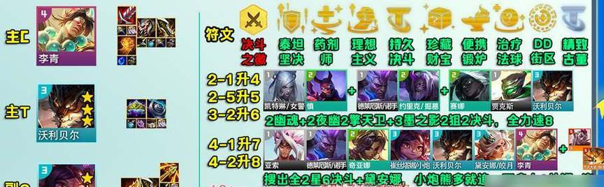 盲僧的装备、天赋和玩法攻略（掌握盲僧，成为无敌刺客！）