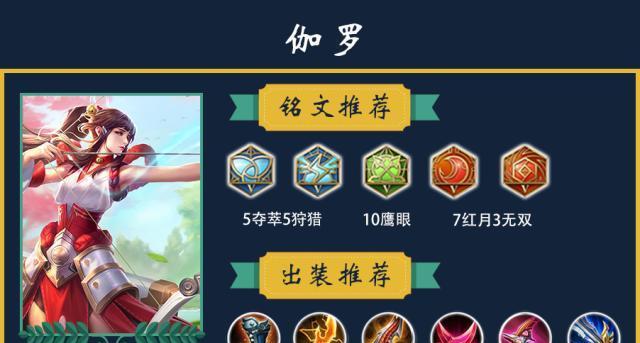 《无尽最强出装攻略，王者荣耀决胜关键揭秘》（战力飙升，全面优化装备搭配，实现最强输出）