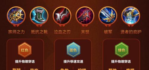 王者荣耀老师出装思路攻略（探索玩法多样化的道路）