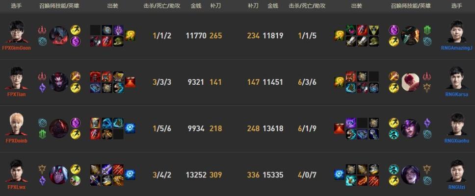 波比正确出装攻略（从零基础到波比高手，打造无敌铁壁阵容！）