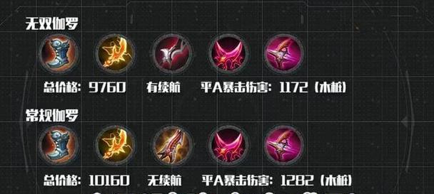 王者荣耀李白攻略全解析（玩转李白，成为绝世剑客）