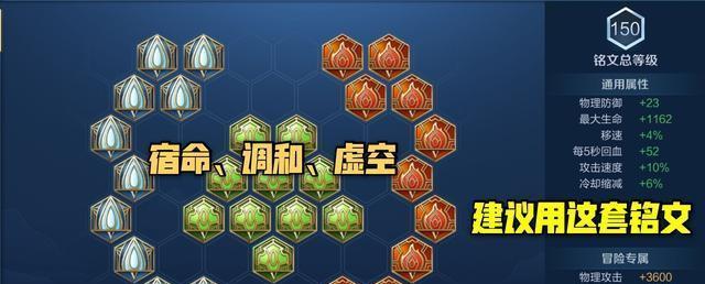 以晨儿出装铭文攻略贴吧（策略、实用指南、铭文搭配、出装选择、英雄玩法）